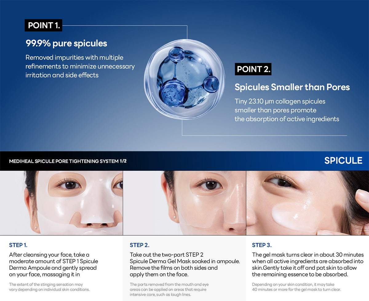 Système de resserrement des pores Mediheal Spicule 2